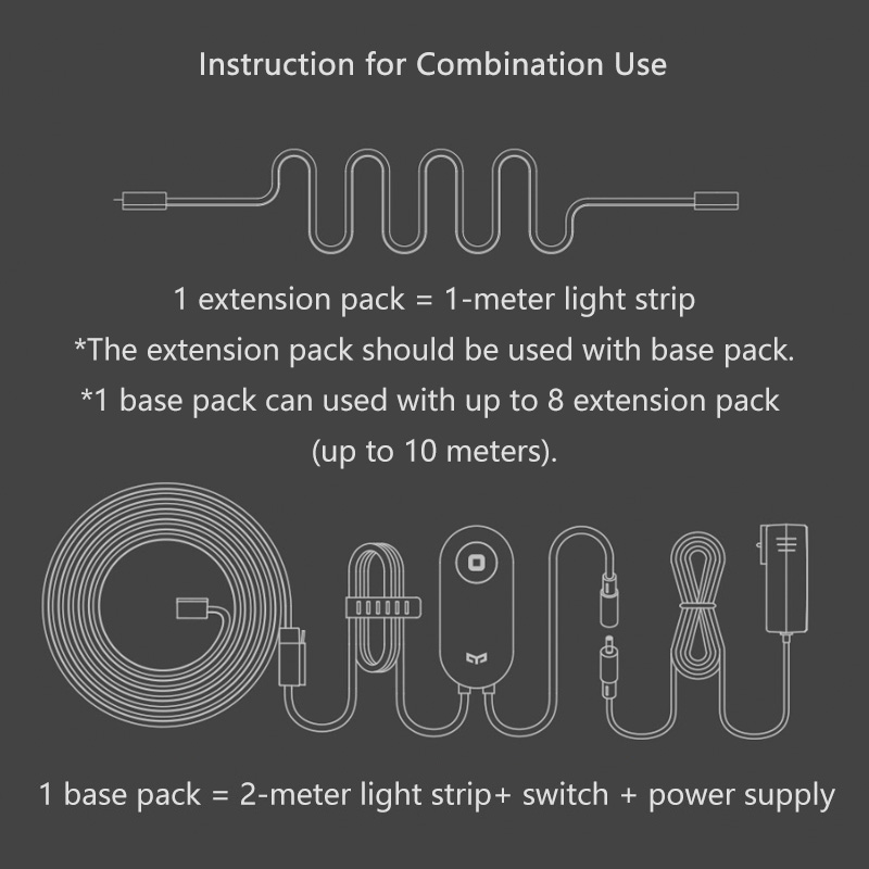 Yeelight smart strip hotsell